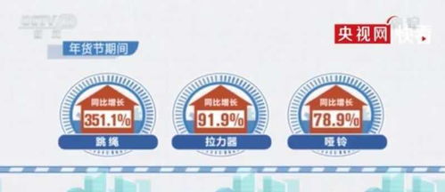 關(guān)注兒童生長(zhǎng)發(fā)育，專家在線守護(hù)成長(zhǎng)每一步
